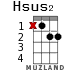 Hsus2 для укулеле - вариант 7