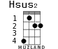 Hsus2 для укулеле - вариант 1