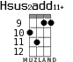 Hsus2add11+ для укулеле - вариант 4