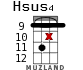 Hsus4 для укулеле - вариант 14