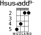 Hsus4add9- для укулеле - вариант 2