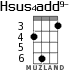 Hsus4add9- для укулеле - вариант 3