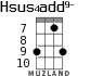 Hsus4add9- для укулеле - вариант 5